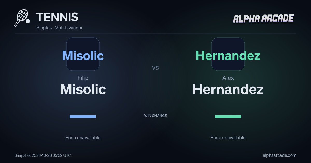 TENNIS: Filip Misolic — / Alex Hernandez —