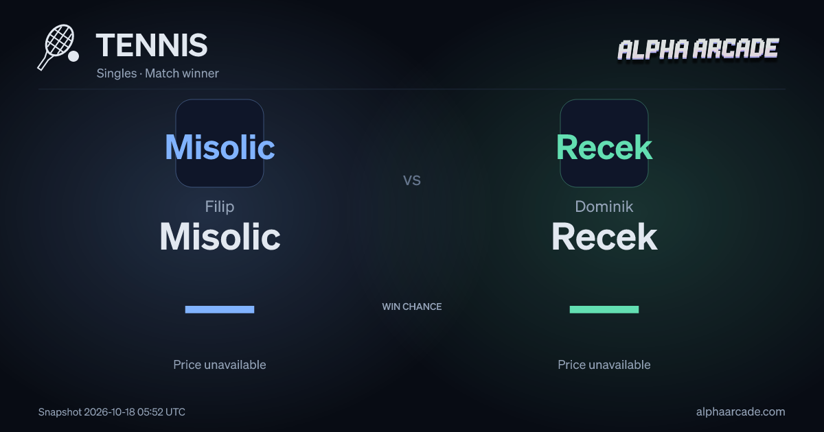 TENNIS: Filip Misolic — / Dominik Recek —