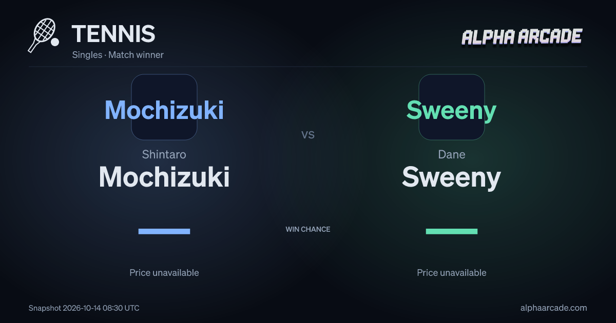 TENNIS: Shintaro Mochizuki — / Dane Sweeny —