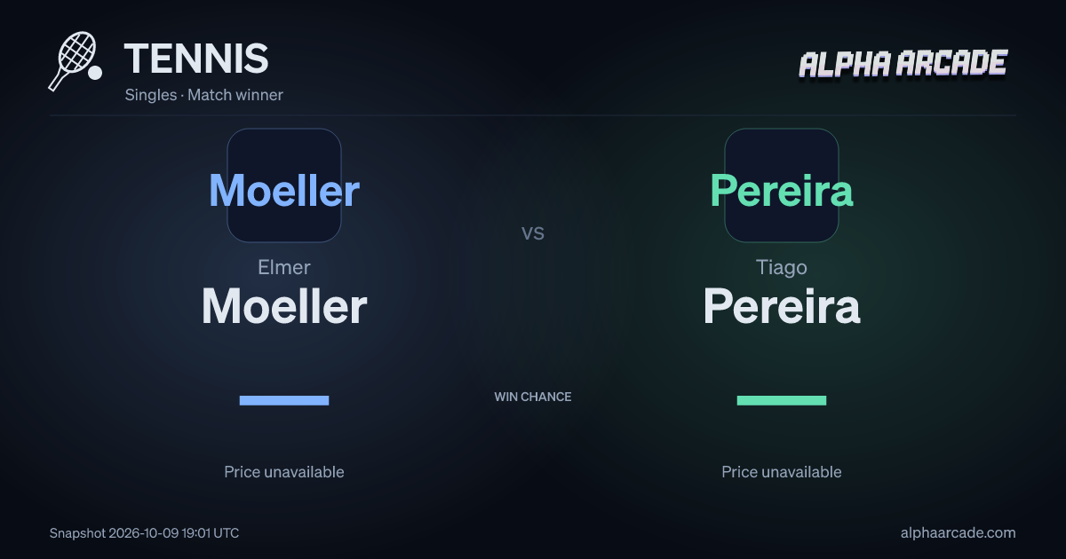 TENNIS: Elmer Moeller — / Tiago Pereira —