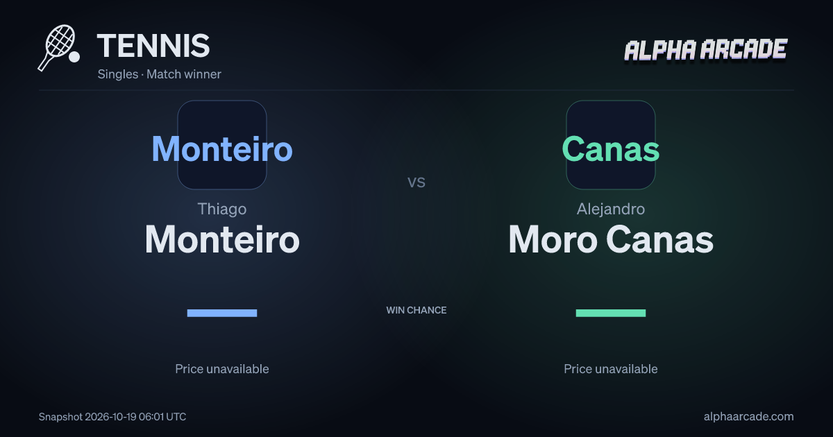 TENNIS: Thiago Monteiro — / Alejandro Moro Canas —