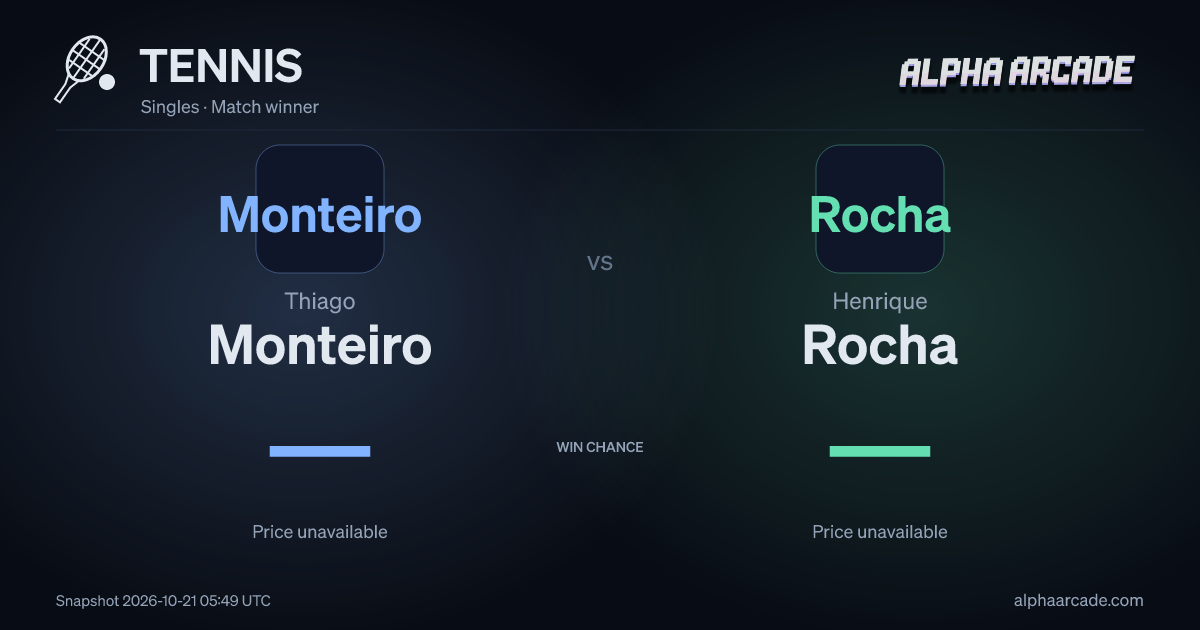 TENNIS: Thiago Monteiro — / Henrique Rocha —