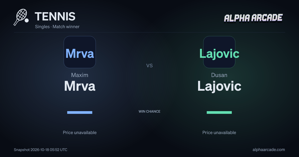 TENNIS: Maxim Mrva — / Dusan Lajovic —
