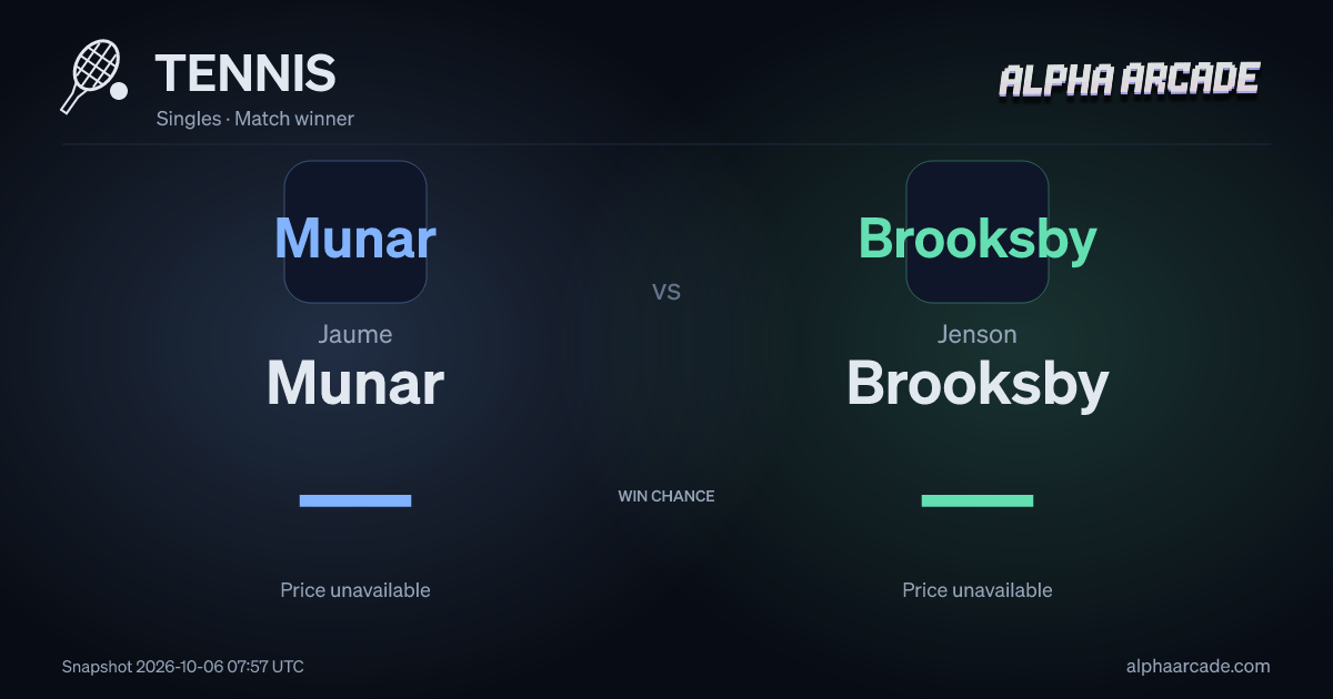 TENNIS: Jaume Munar — / Jenson Brooksby —