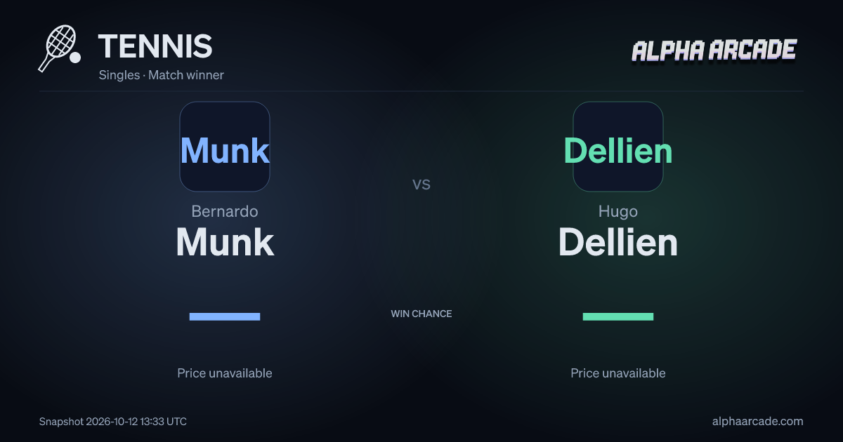 TENNIS: Bernardo Munk — / Hugo Dellien —