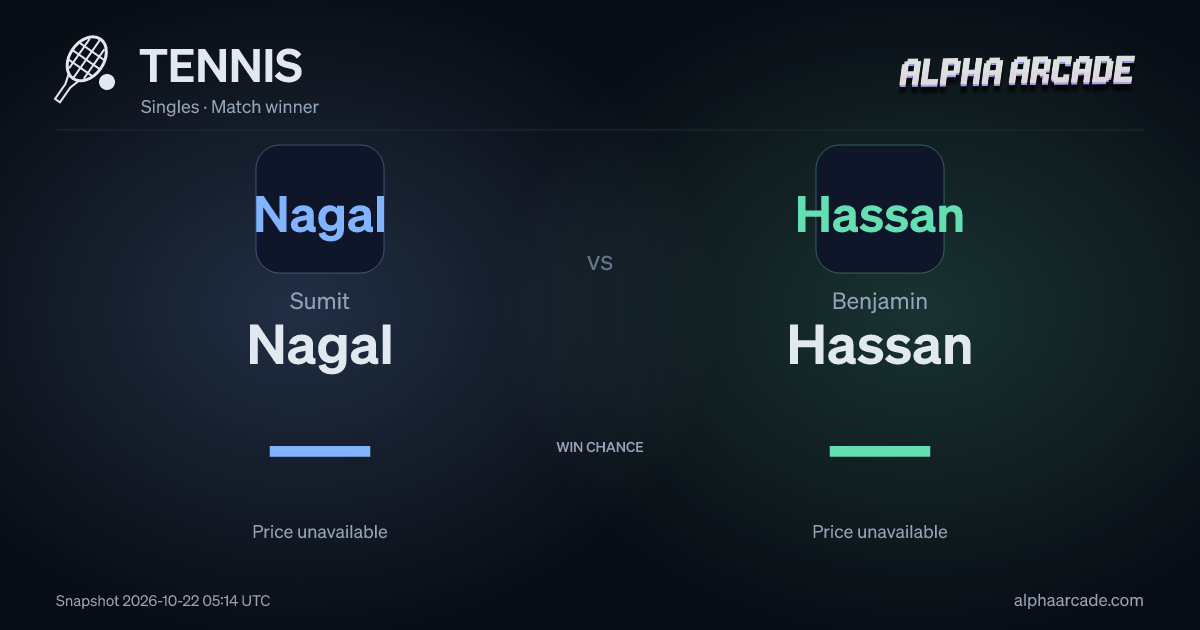 TENNIS: Sumit Nagal — / Benjamin Hassan —