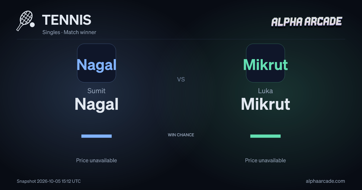 TENNIS: Sumit Nagal — / Luka Mikrut —