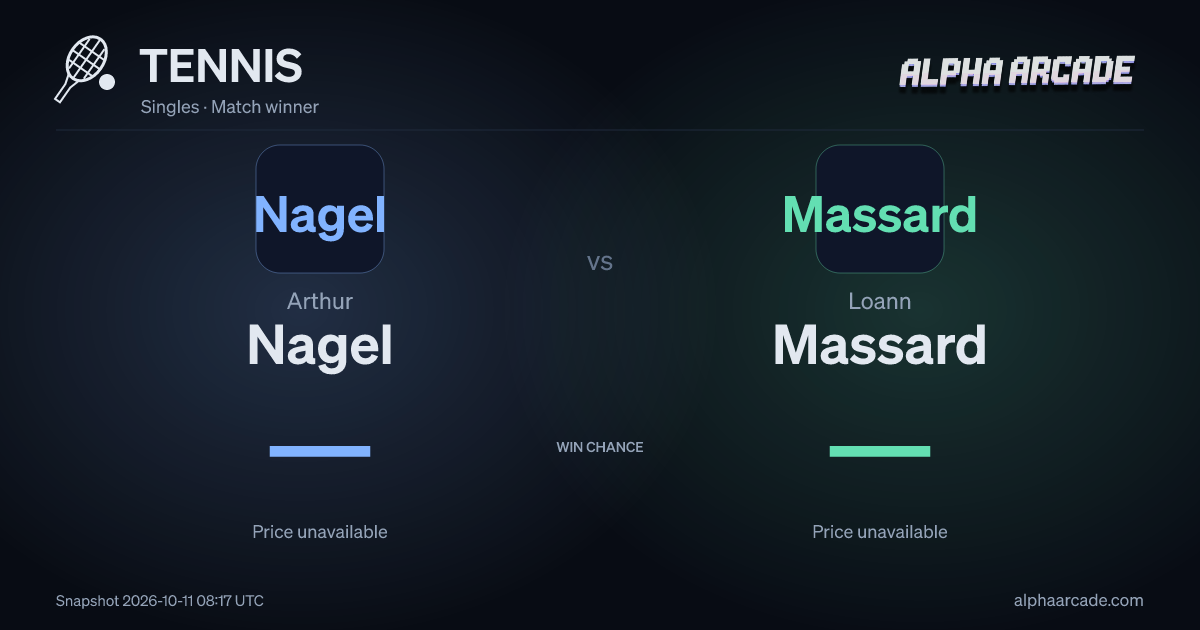 TENNIS: Arthur Nagel — / Loann Massard —