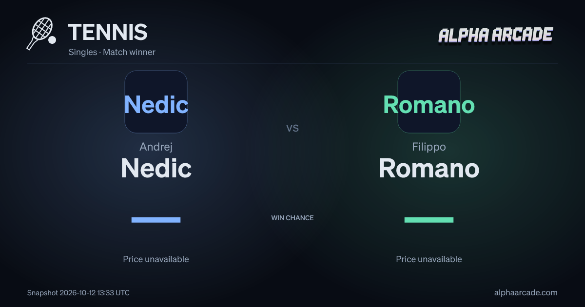 TENNIS: Andrej Nedic — / Filippo Romano —