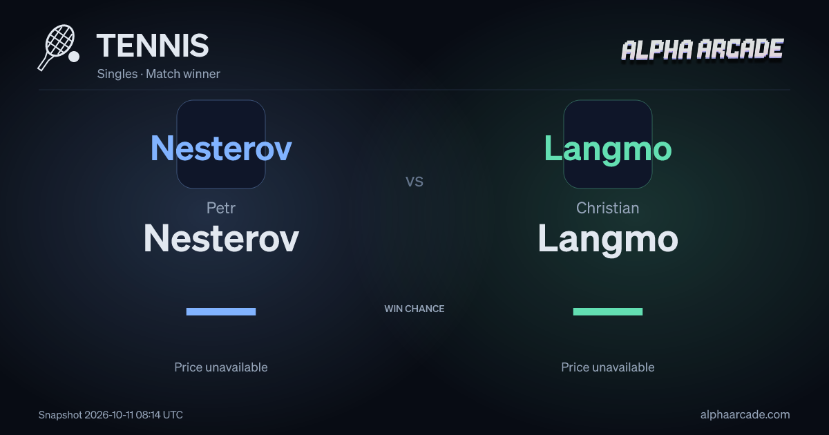 TENNIS: Petr Nesterov — / Christian Langmo —
