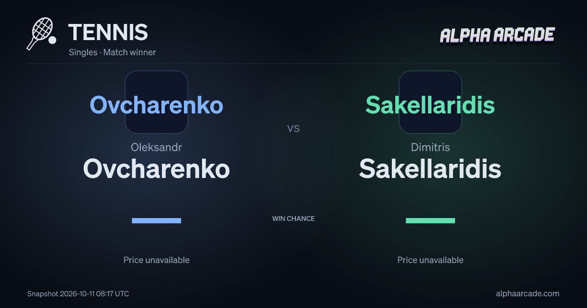 TENNIS: Oleksandr Ovcharenko — / Dimitris Sakellaridis —