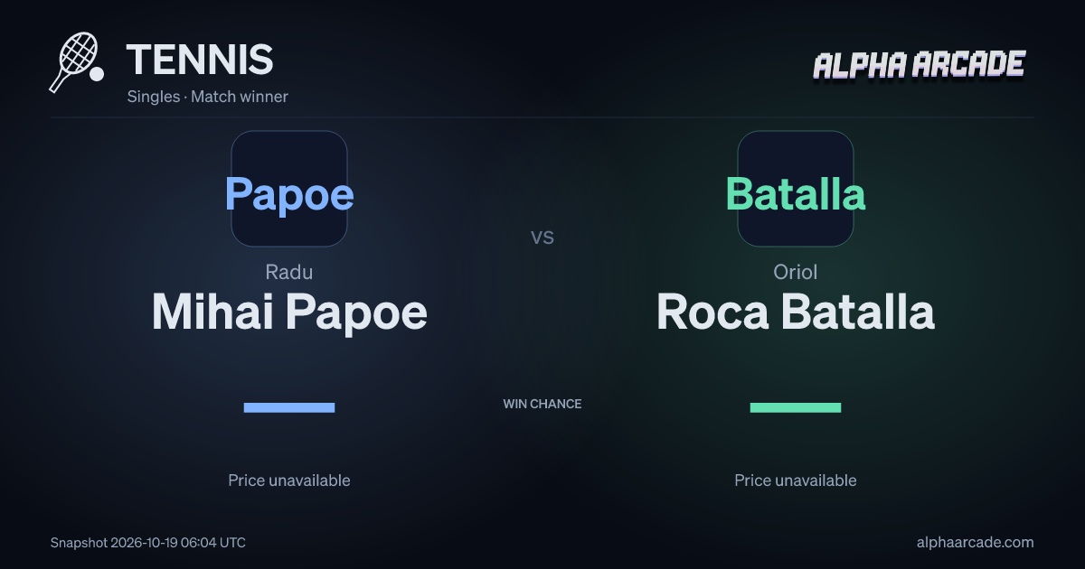 TENNIS: Radu Mihai Papoe — / Oriol Roca Batalla —