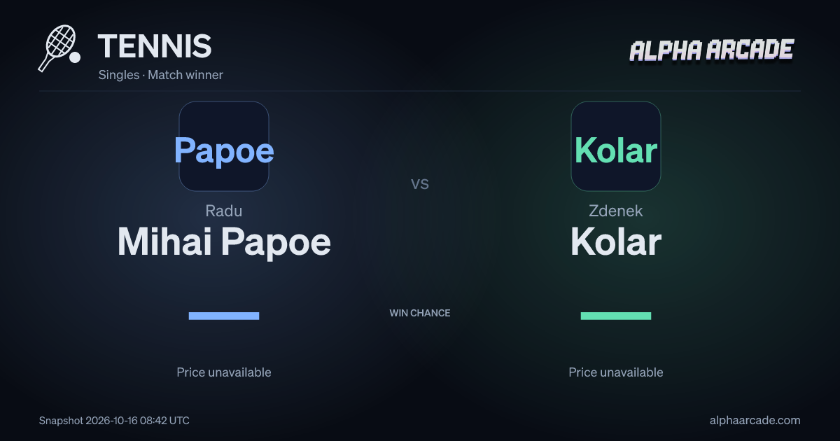 TENNIS: Radu Mihai Papoe — / Zdenek Kolar —