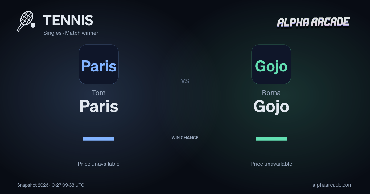 TENNIS: Tom Paris — / Borna Gojo —