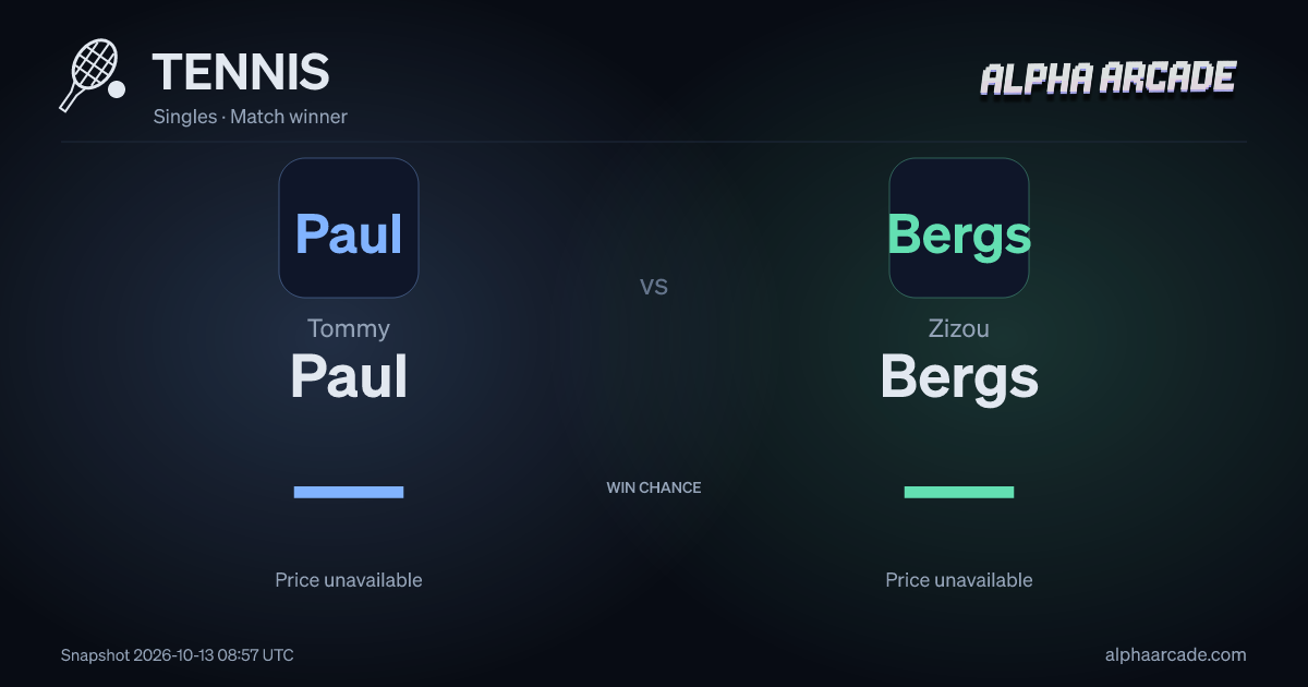 TENNIS: Tommy Paul — / Zizou Bergs —