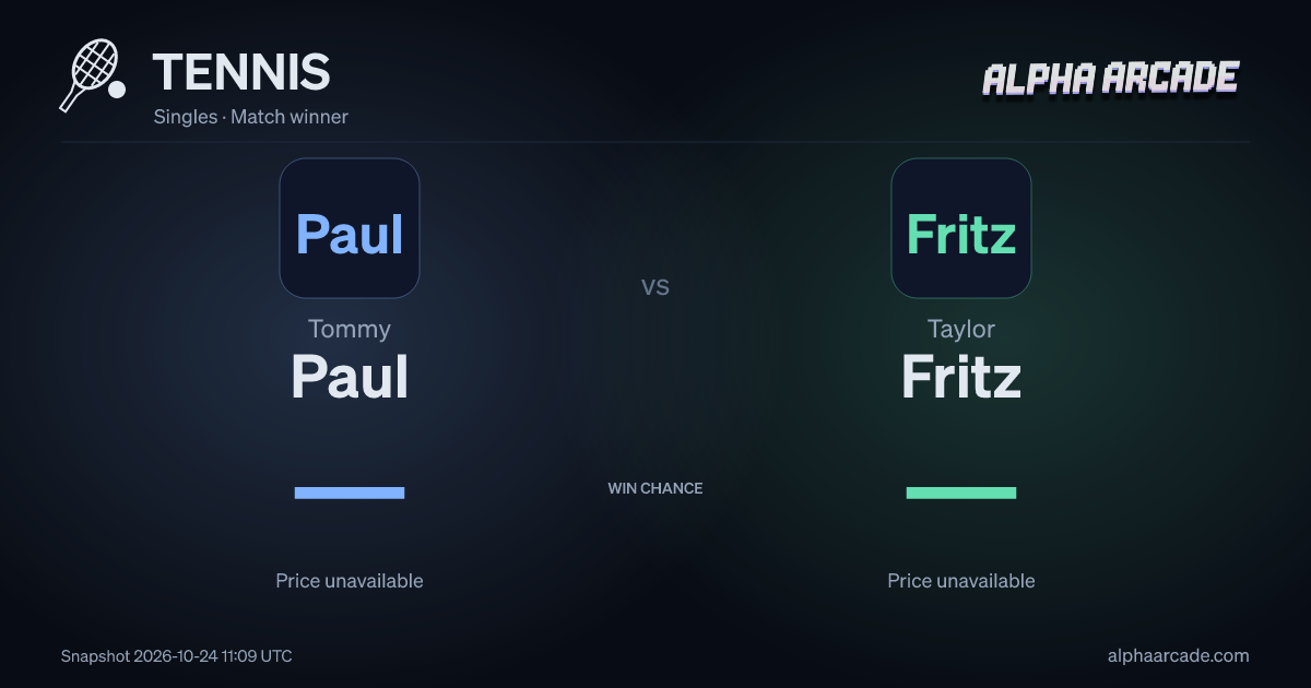 TENNIS: Tommy Paul — / Taylor Fritz —