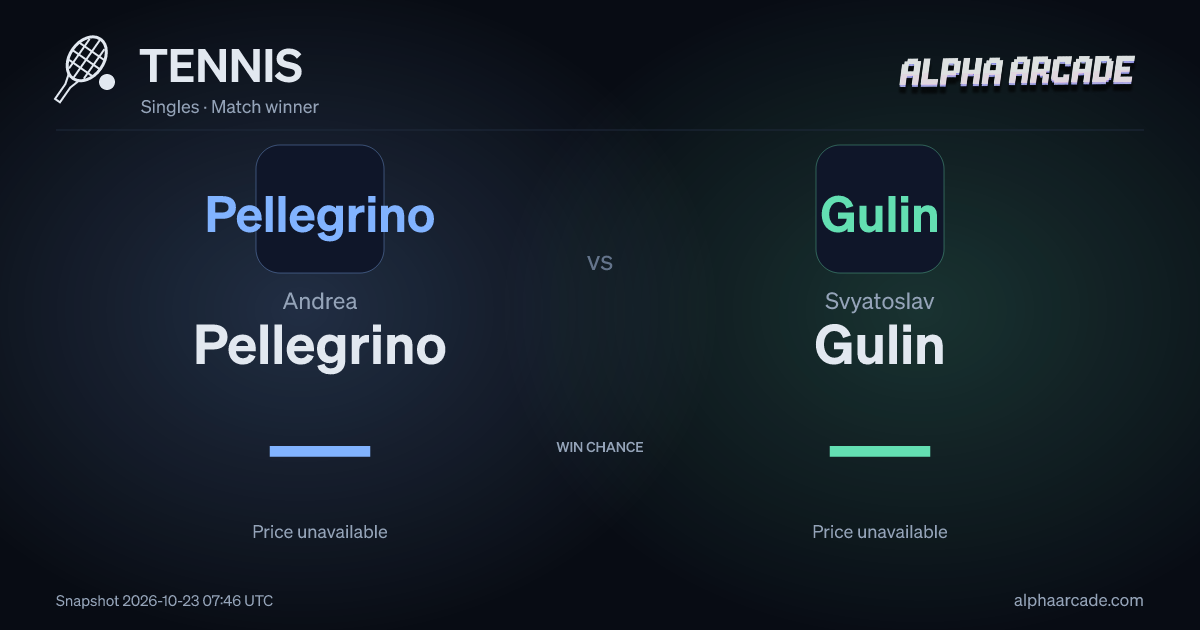 TENNIS: Andrea Pellegrino — / Svyatoslav Gulin —