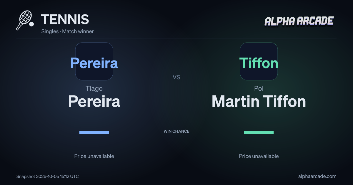 TENNIS: Tiago Pereira — / Pol Martin Tiffon —