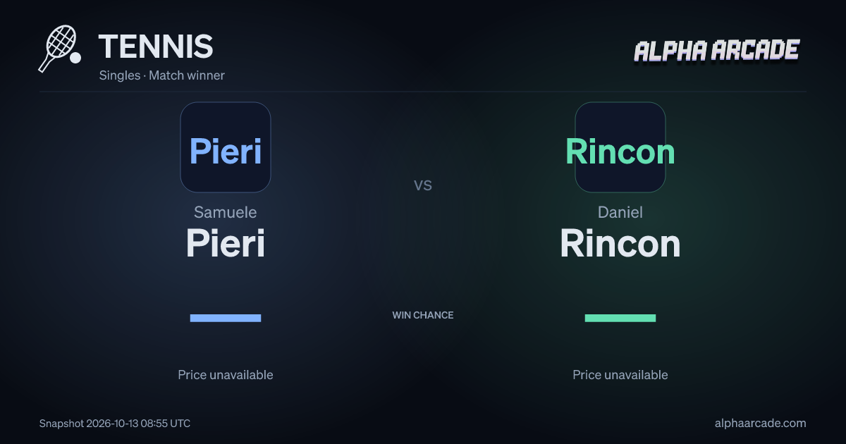 TENNIS: Samuele Pieri — / Daniel Rincon —