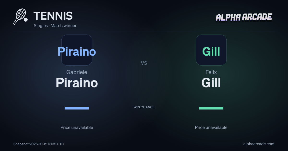 TENNIS: Gabriele Piraino — / Felix Gill —