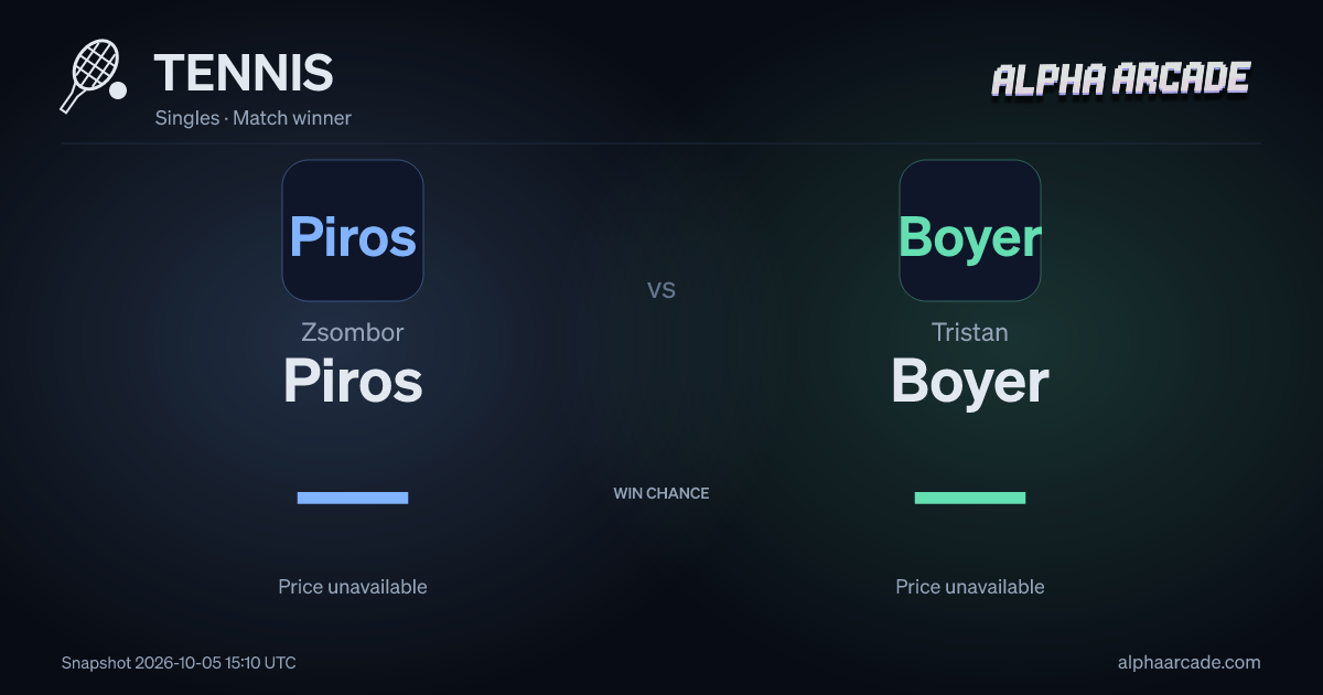 TENNIS: Zsombor Piros — / Tristan Boyer —