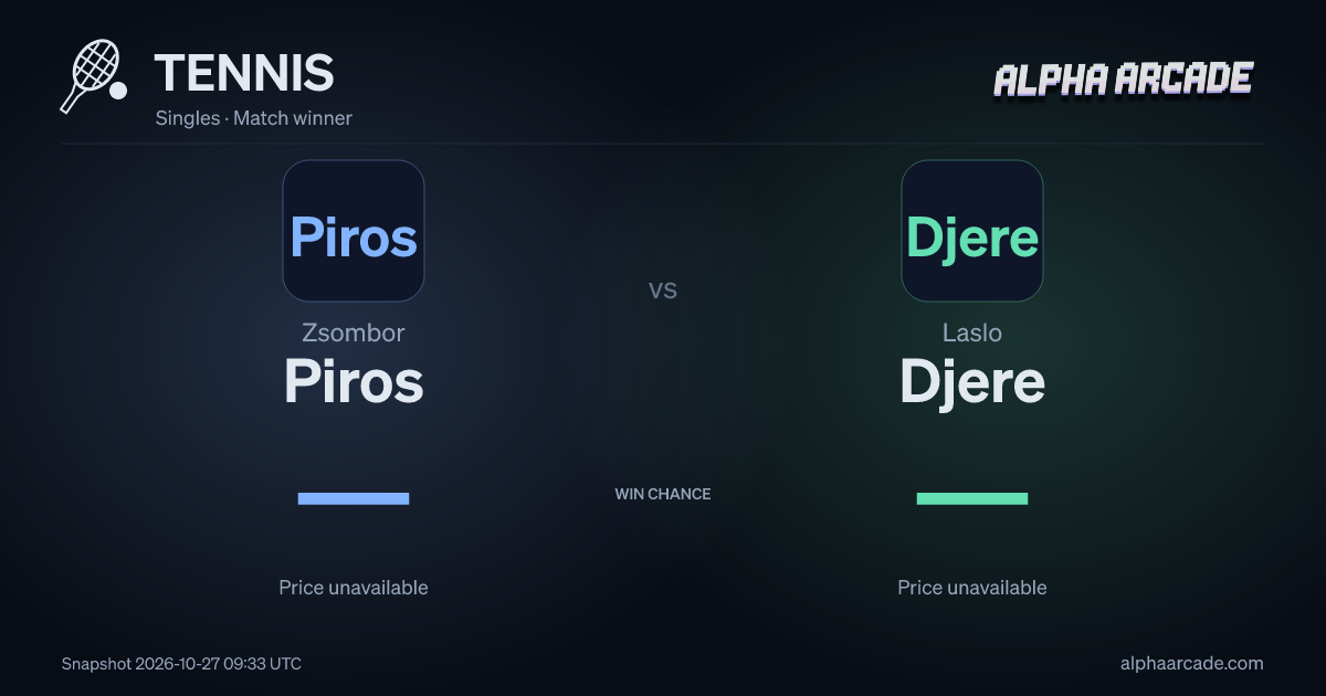 TENNIS: Zsombor Piros — / Laslo Djere —