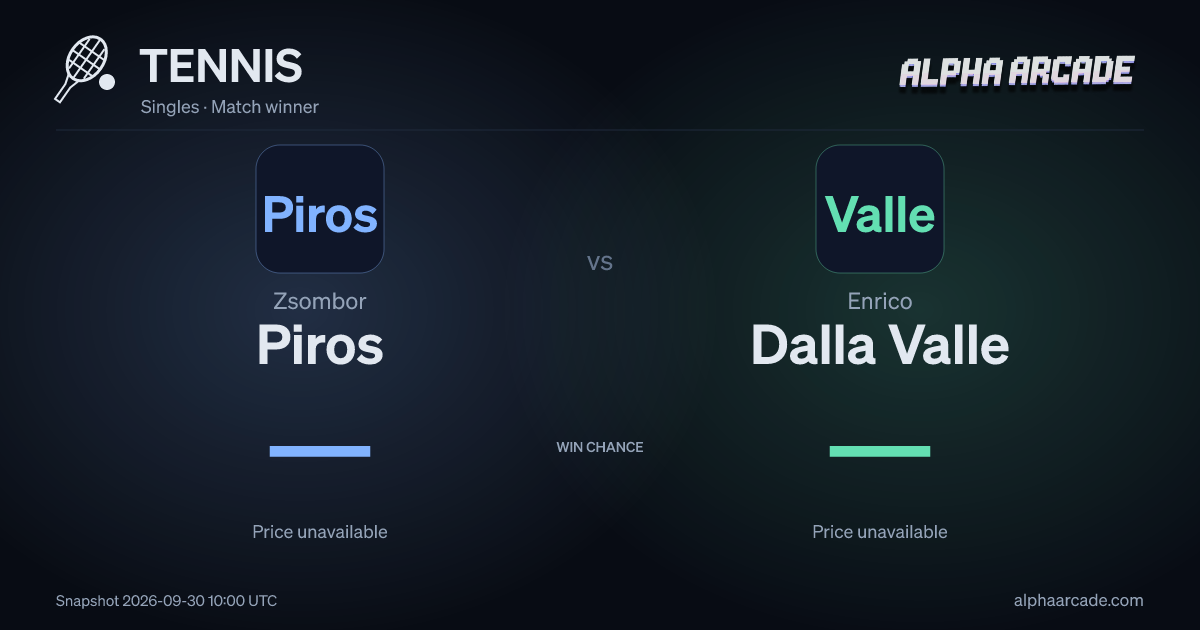 TENNIS: Zsombor Piros — / Enrico Dalla Valle —
