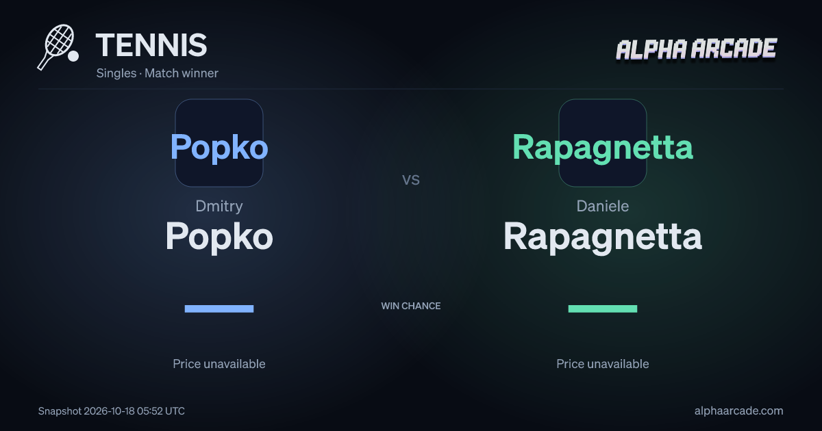 TENNIS: Dmitry Popko — / Daniele Rapagnetta —