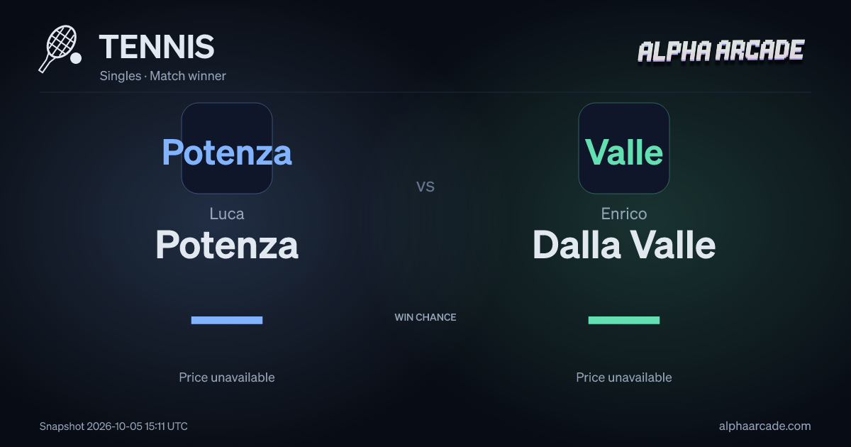 TENNIS: Luca Potenza — / Enrico Dalla Valle —
