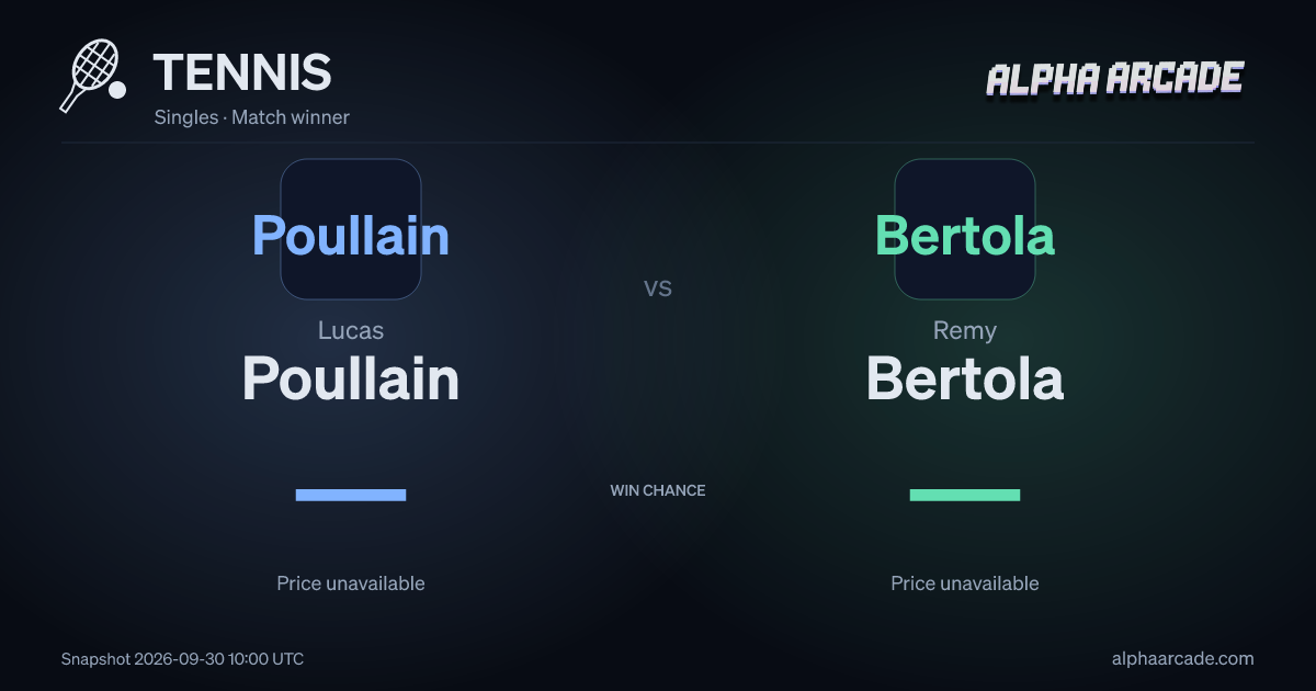 TENNIS: Lucas Poullain — / Remy Bertola —