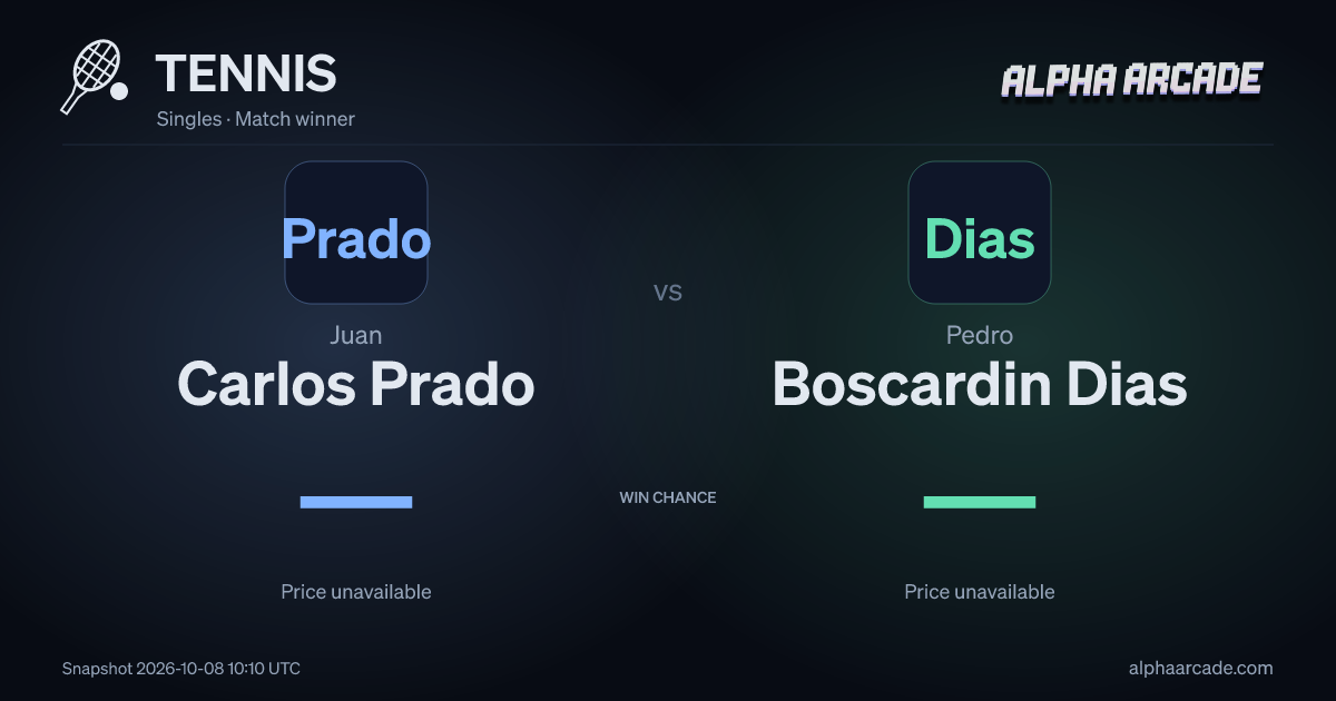 TENNIS: Juan Carlos Prado — / Pedro Boscardin Dias —