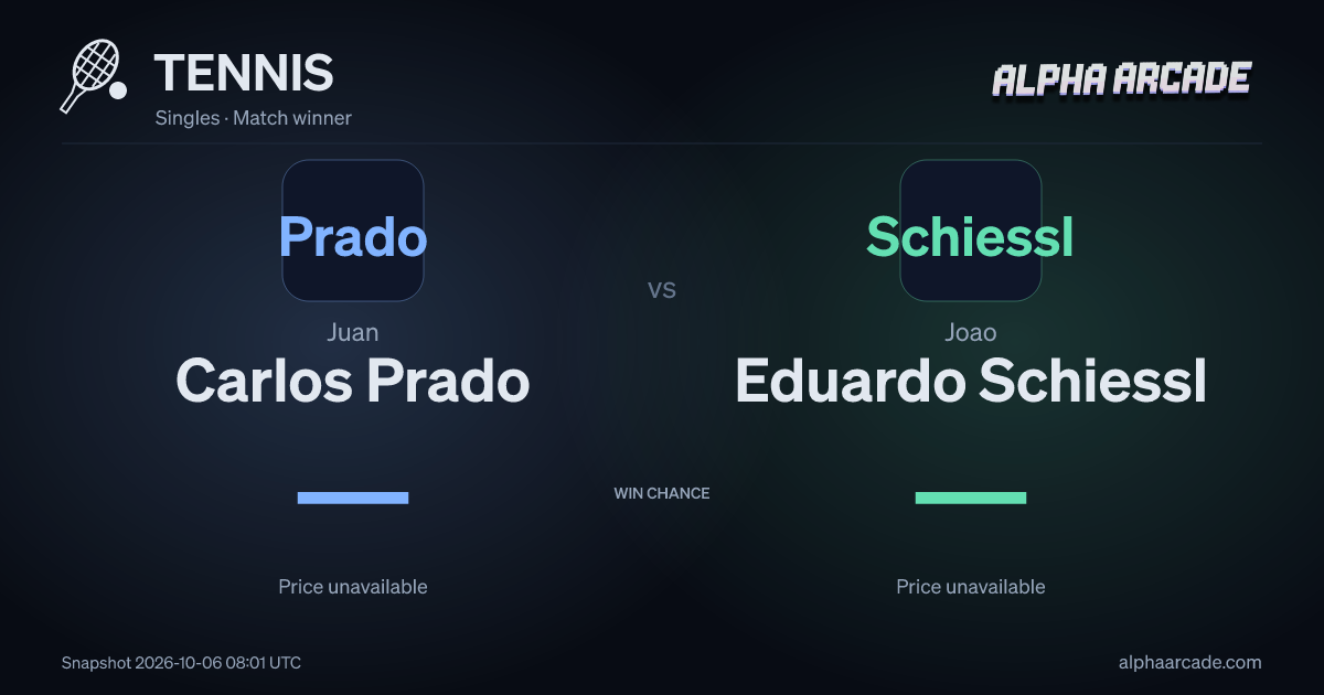 TENNIS: Juan Carlos Prado — / Joao Eduardo Schiessl —