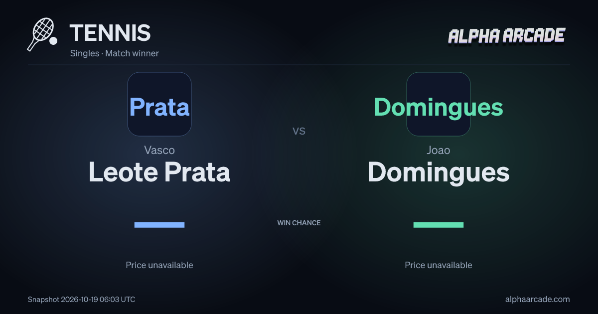 TENNIS: Vasco Leote Prata — / Joao Domingues —