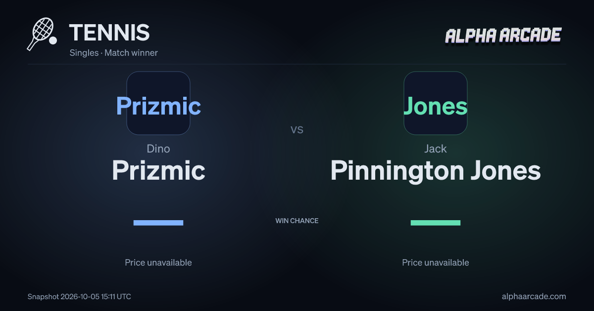 TENNIS: Dino Prizmic — / Jack Pinnington Jones —