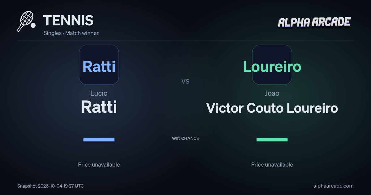 TENNIS: Lucio Ratti — / Joao Victor Couto Loureiro —