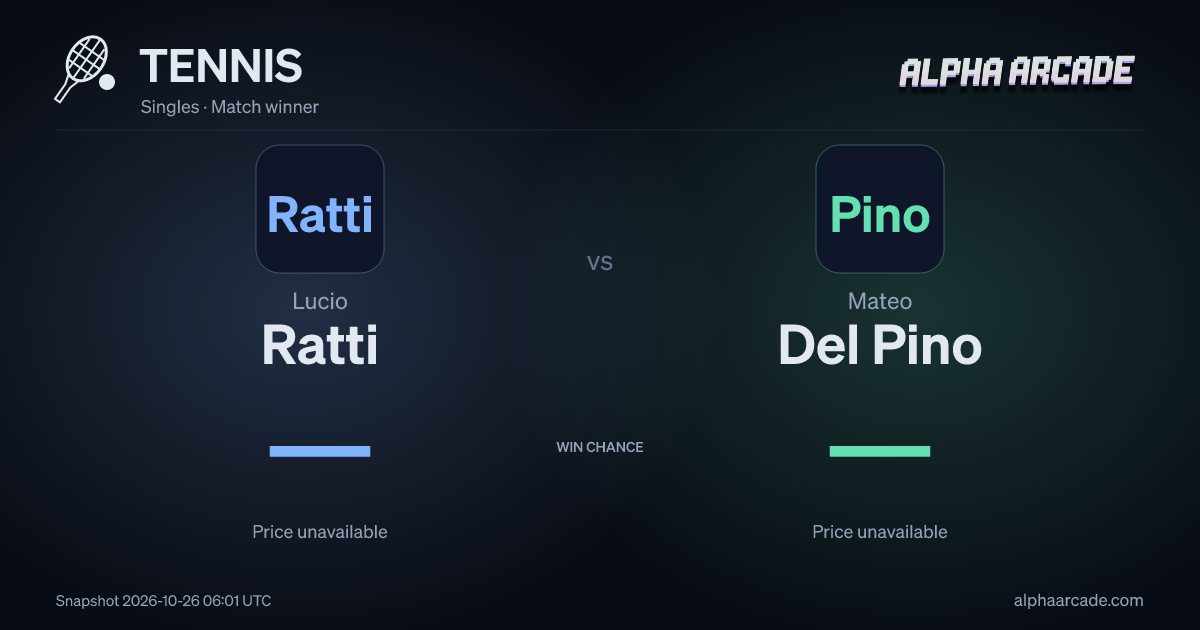 TENNIS: Lucio Ratti — / Mateo Del Pino —