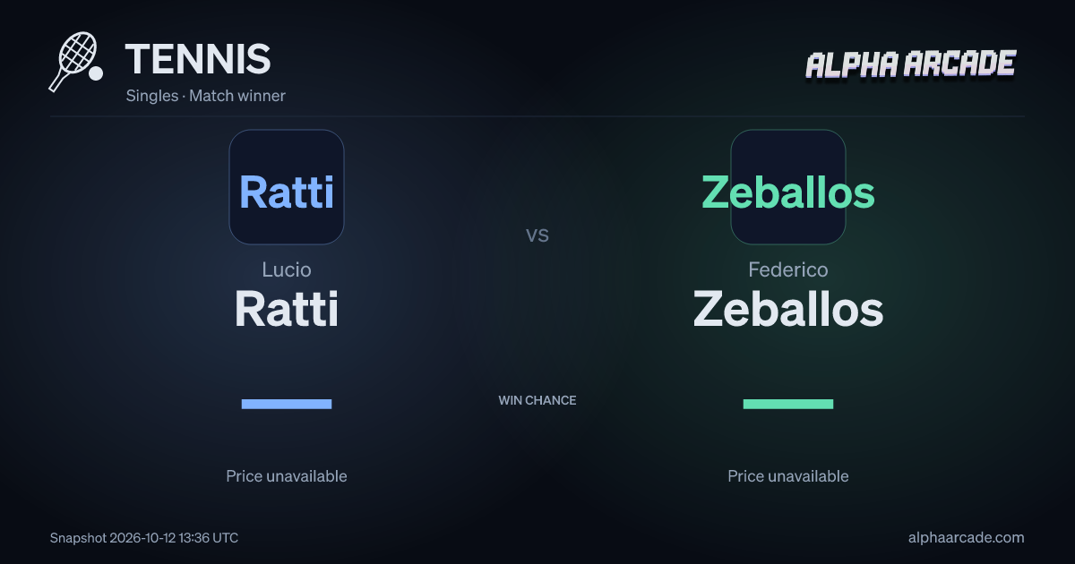 TENNIS: Lucio Ratti — / Federico Zeballos —