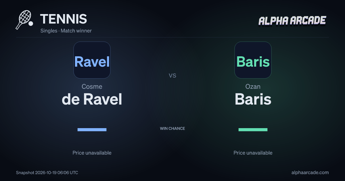 TENNIS: Cosme de Ravel — / Ozan Baris —
