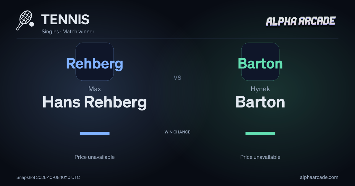 TENNIS: Max Hans Rehberg — / Hynek Barton —
