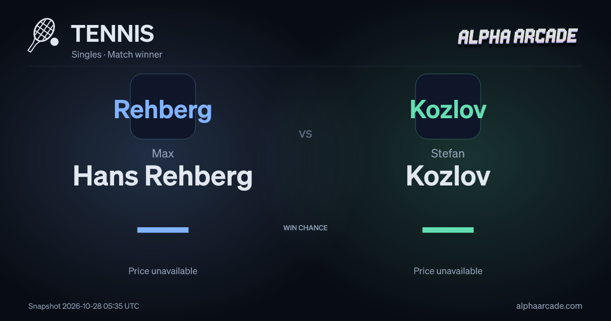 TENNIS: Max Hans Rehberg — / Stefan Kozlov —