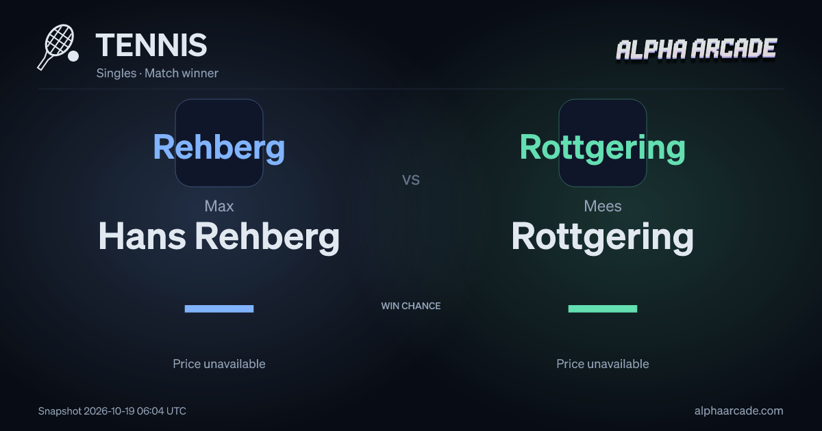 TENNIS: Max Hans Rehberg — / Mees Rottgering —