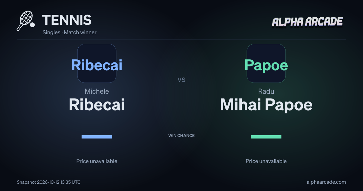 TENNIS: Michele Ribecai — / Radu Mihai Papoe —