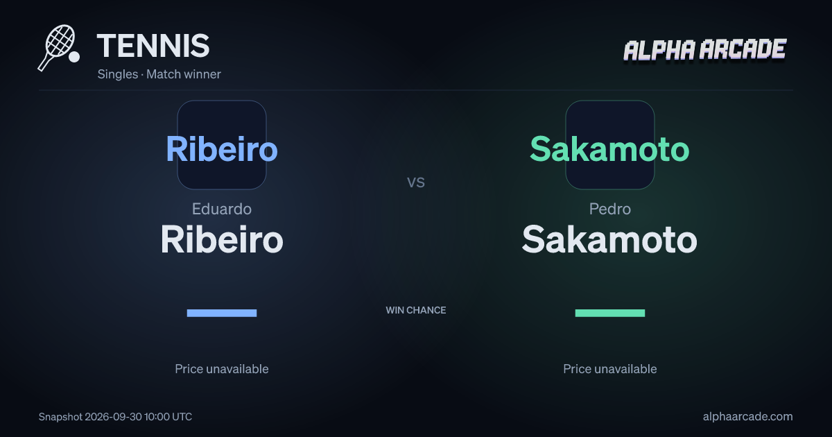 TENNIS: Eduardo Ribeiro — / Pedro Sakamoto —