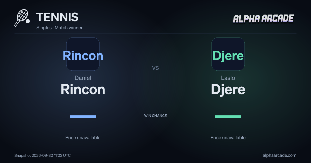 TENNIS: Daniel Rincon — / Laslo Djere —