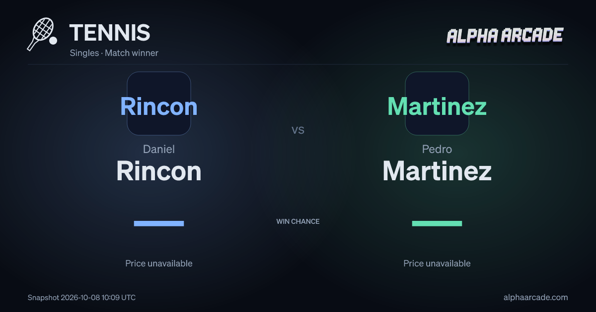 TENNIS: Daniel Rincon — / Pedro Martinez —