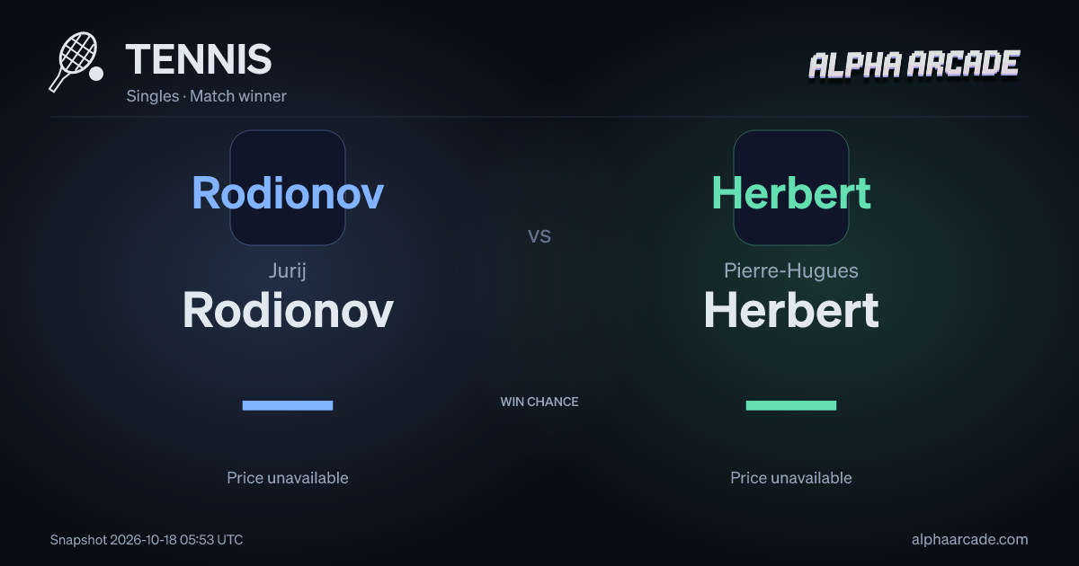 TENNIS: Jurij Rodionov — / Pierre-Hugues Herbert —