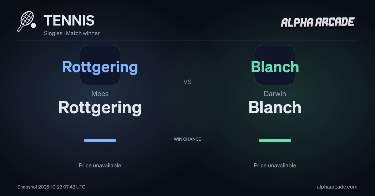 TENNIS: Mees Rottgering — / Darwin Blanch —
