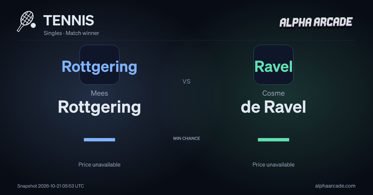 TENNIS: Mees Rottgering — / Cosme de Ravel —