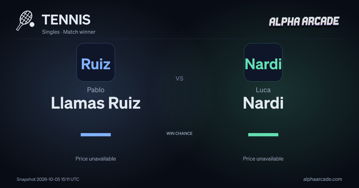 TENNIS: Pablo Llamas Ruiz — / Luca Nardi —