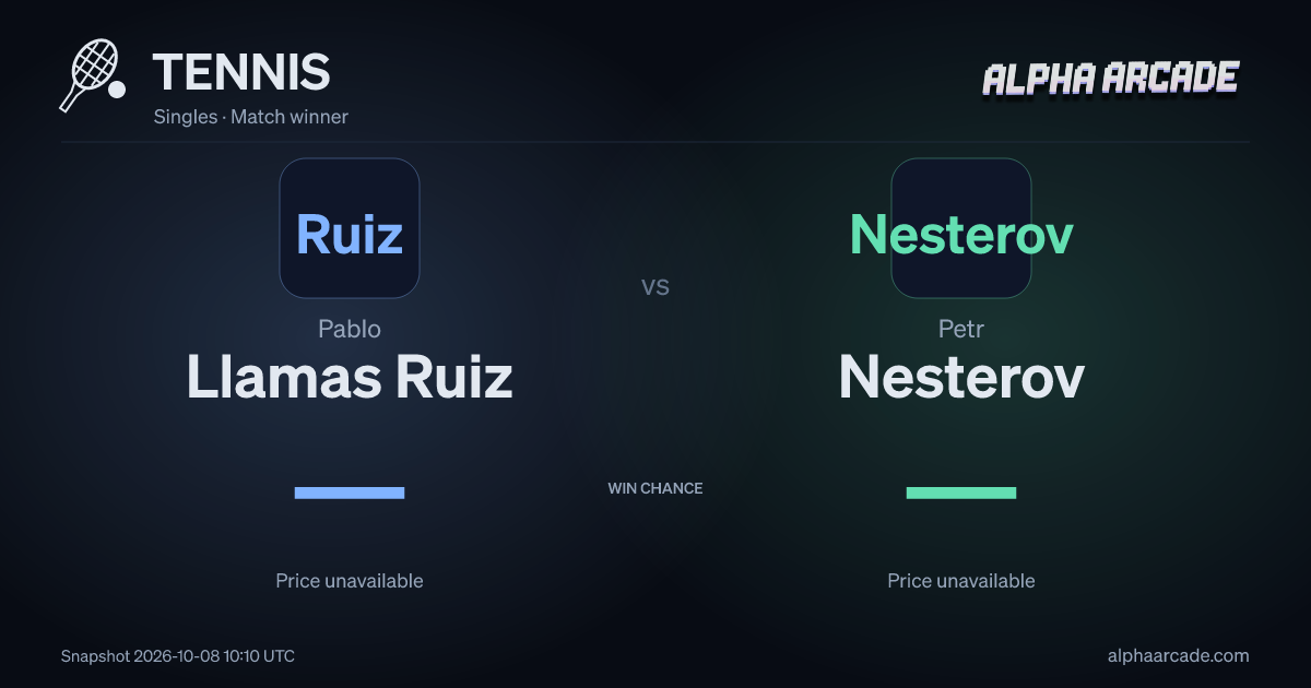 TENNIS: Pablo Llamas Ruiz — / Petr Nesterov —